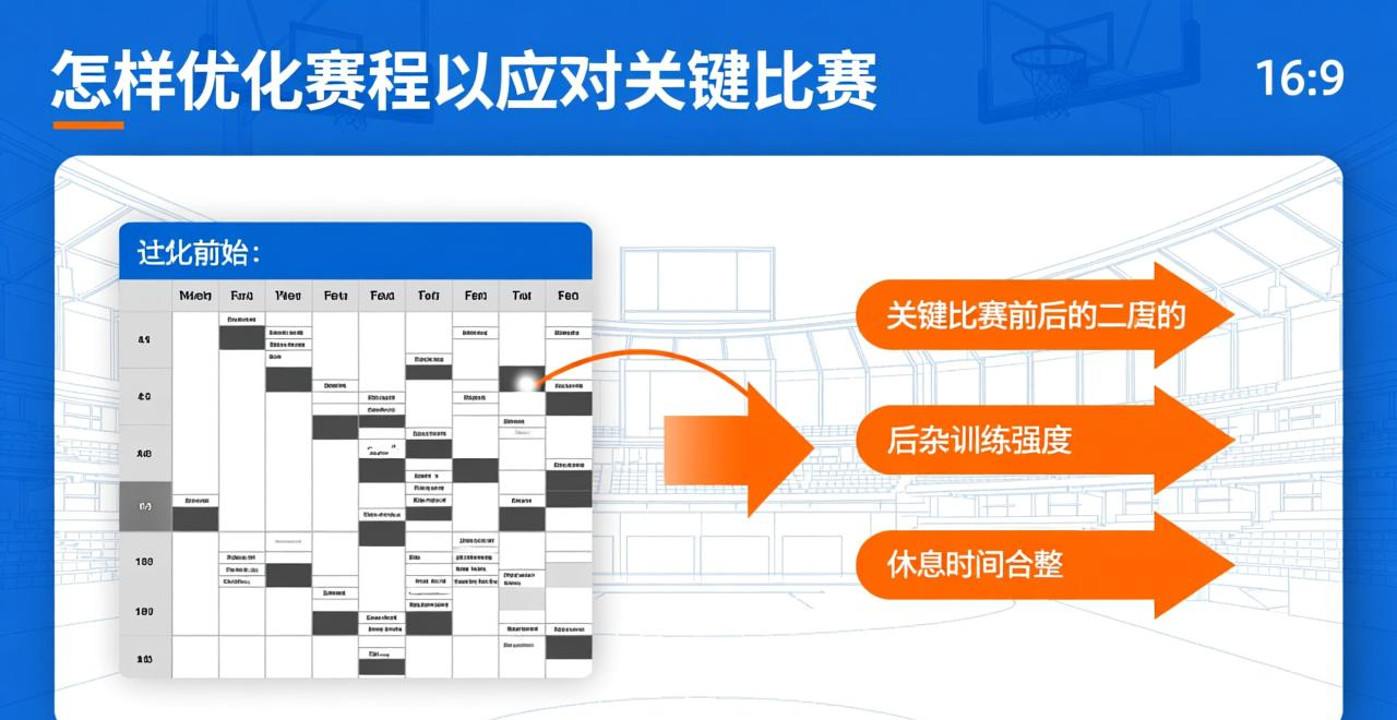 阿根廷男足赛程怎么排的?密集比赛下如何保障球员体能?(图1) 阿根廷男子足球队赛程安排_阿根廷队比赛_阿根廷赛程2021